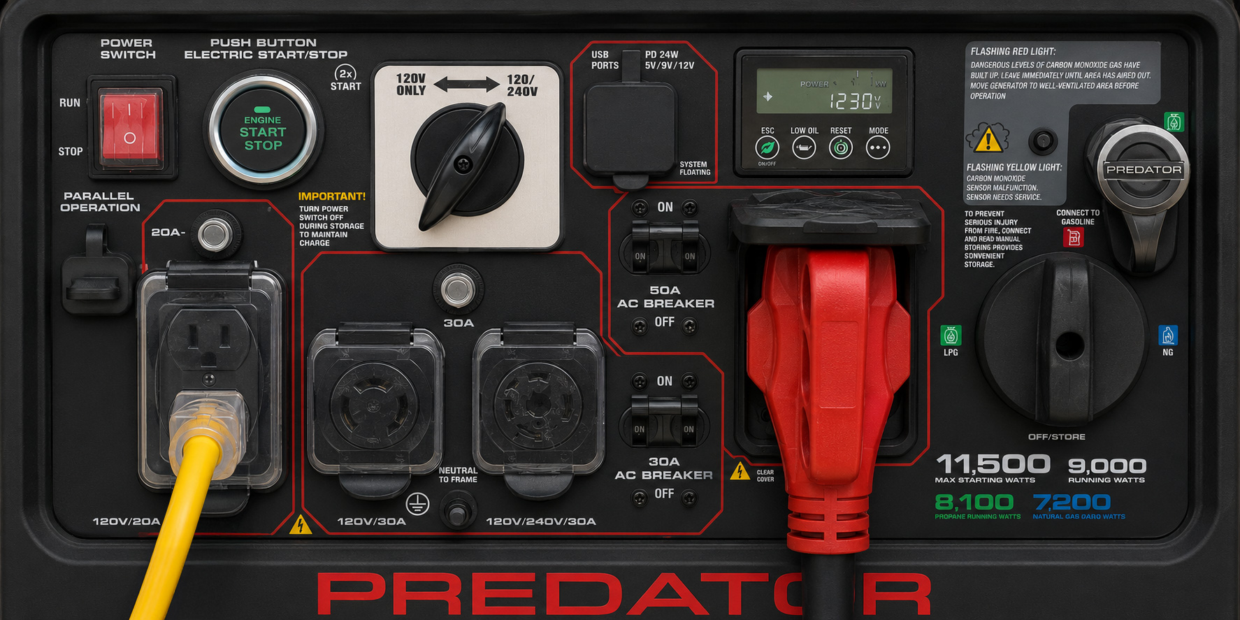 Predator generator control panel